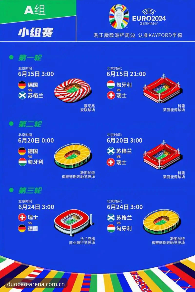 德国队世界杯大名单深度解析：从诺伊尔回归到新星卡尔，多宝体育平台观赛指南