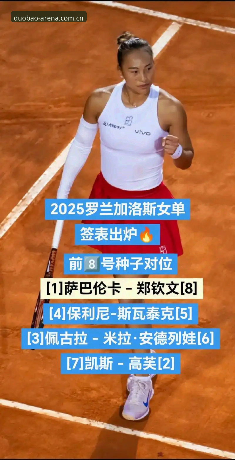 2026法网女单签表解读：郑钦文保分压力大，王欣瑜成中国独苗——多宝体育观赛操作教程