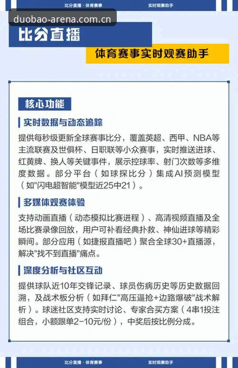 多宝体育平台体育直播功能深度评测：从观赛体验到技术细节的全方位分析