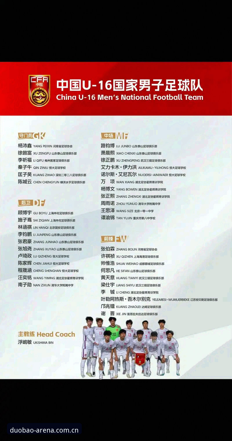 U17世界杯抽签深度解析：中国男女足全新挑战与多宝体育观赛指南